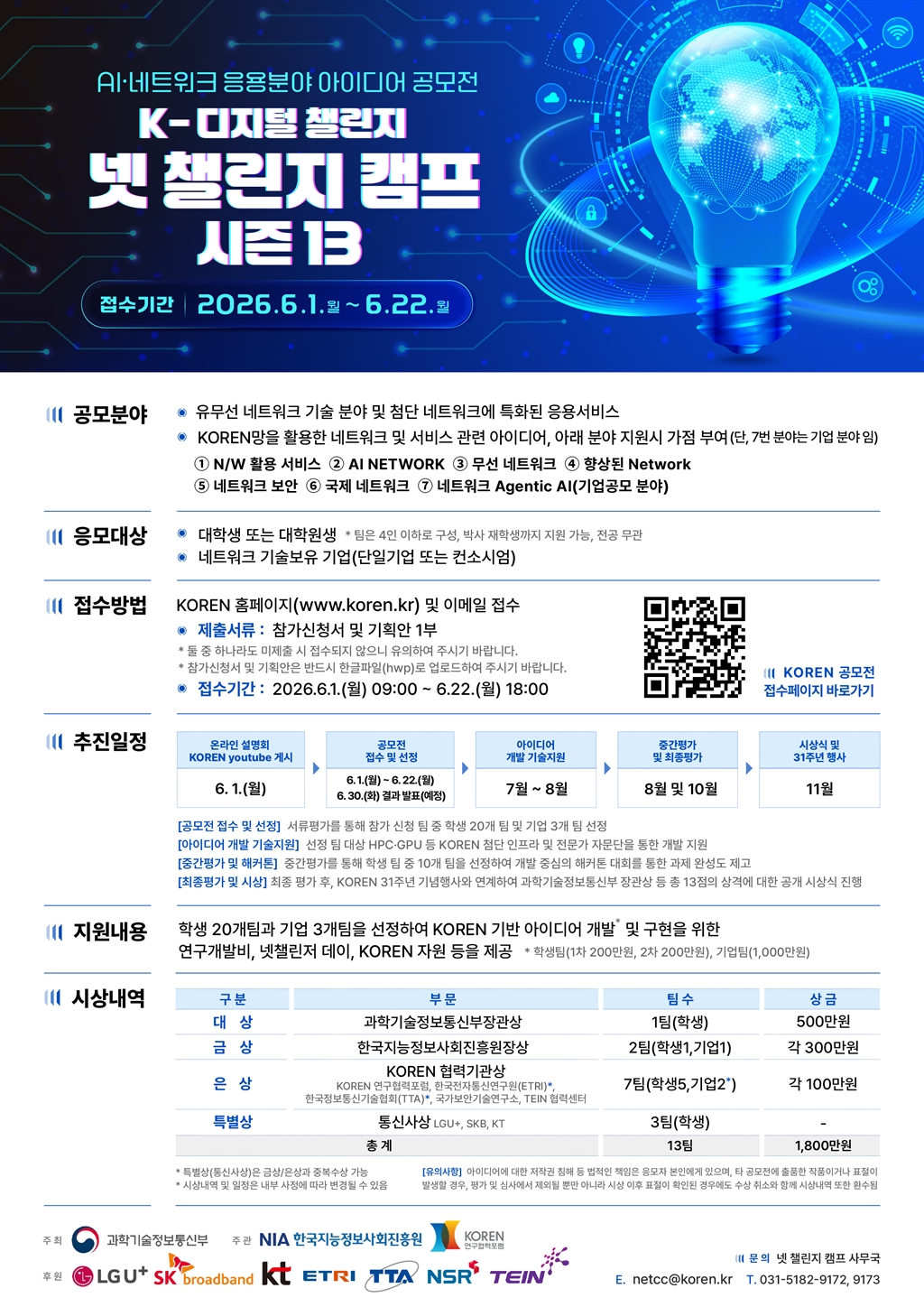 Contents image